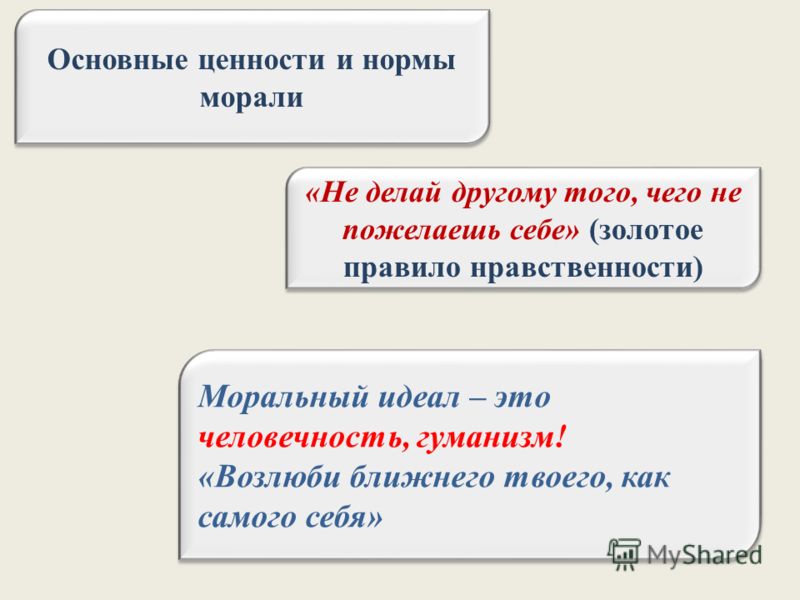 Не делай другому того чего себе не пожелаешь сочинение 12