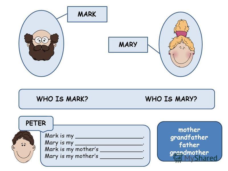 MARK MARY WHO IS MARK? WHO IS MARY? Mark is my ___________________. Mary is my ___________________. Mark is my mothers ____________. Mary is my mothers ____________. mother grandfather father grandmother PETER
