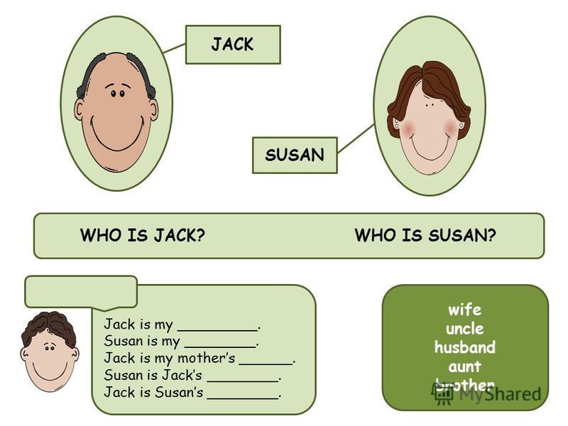 JACK SUSAN WHO IS JACK? WHO IS SUSAN? Jack is my _________. Susan is my ________. Jack is my mothers ______. Susan is Jacks ________. Jack is Susans ________. wife uncle husband aunt brother