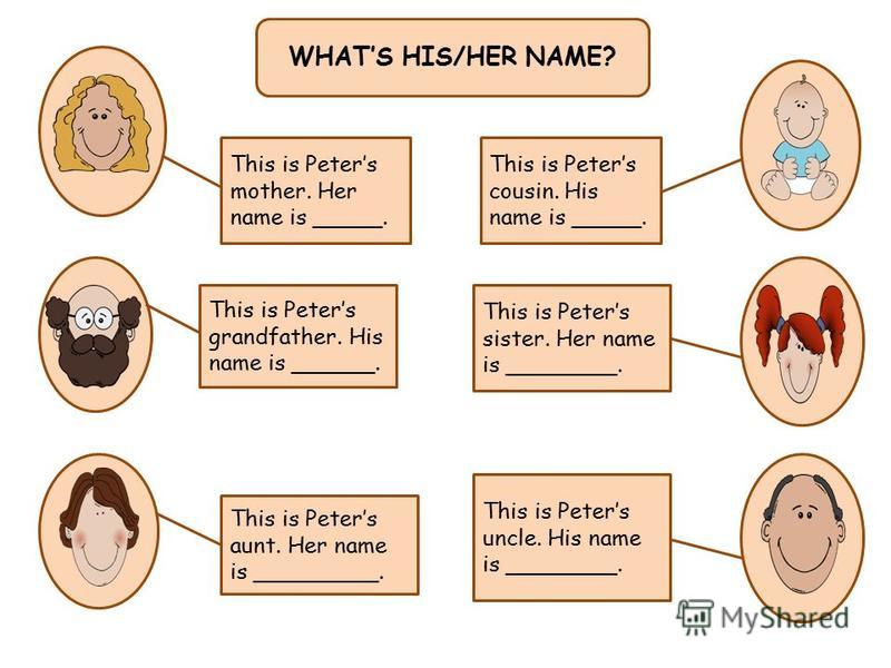 WHATS HIS/HER NAME? This is Peters mother. Her name is _____. This is Peters grandfather. His name is ______. This is Peters aunt. Her name is _________. This is Peters cousin. His name is _____. This is Peters sister. Her name is ________. This is P