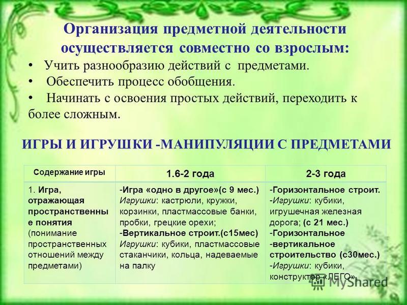 Развитие навыков сотрудничества у детей дошкольного возраста в непосредственно-о