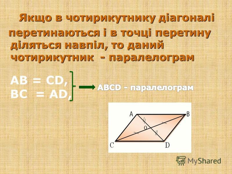 Якщо в чотирикутнику протилежні сторони попарно рівні, то такий чотирикутник – паралелограм АВ = CD, BC = AD,