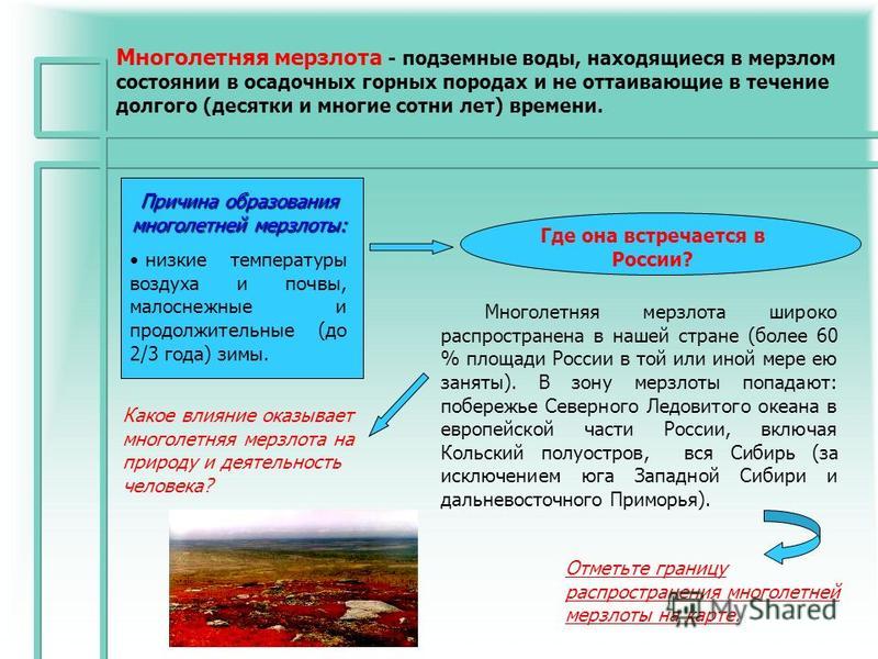 Презентация по географии 8 класс каково значение современных ледников