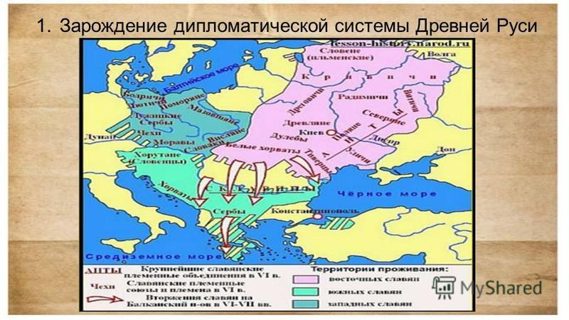 1. Зарождение дипломатической системы Древней Руси