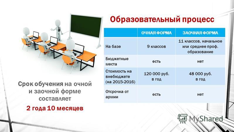 Юрист