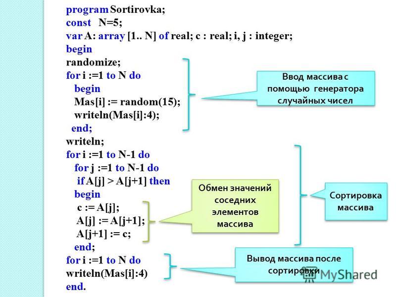 program Sortirovka; const N=5; var A: array [1.. N] of real; с : real; i, j : integer; begin randomize; for i :=1 to N do begin Mas[i] := random(15); writeln(Mas[i]:4); end; writeln; for i :=1 to N-1 do for j :=1 to N-1 do if A[j] > A[j+1] then begin