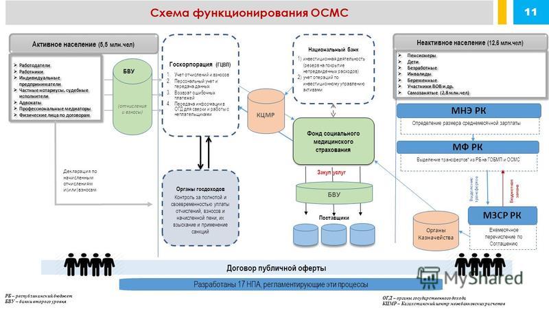 ПРОГРАММА ГЦВП НА 2016 ГОД СКАЧАТЬ БЕСПЛАТНО ПРОГРАММА ГЦВП НА 2016 ГОД СКАЧАТЬ БЕСПЛАТНО