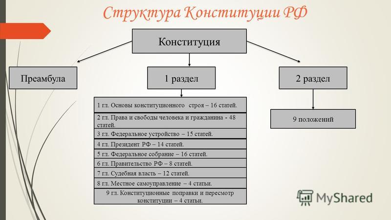 Открытки валентинки своими руками парню Открытки валентинки своими руками парню