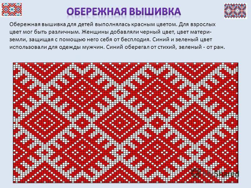 Обережная вышивка славян схемы и значение Обережная вышивка славян схемы и значение