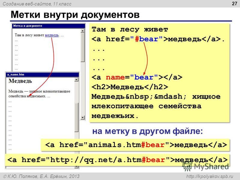 Поляков создание веб сайтов