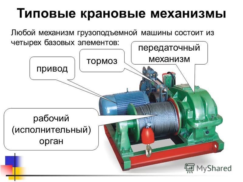 Электропривод механизм исполнительный Электропривод механизм исполнительный