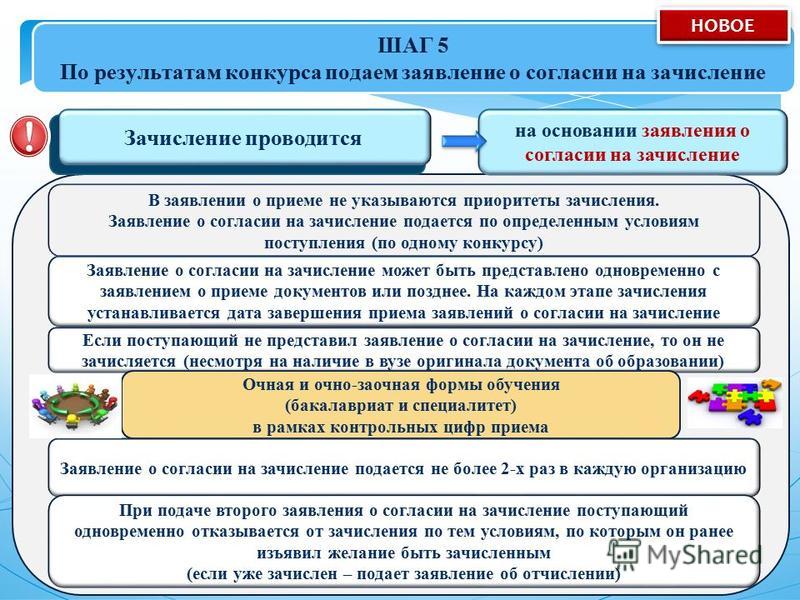 Когда подавать заявки на конкурс Когда подавать заявки на конкурс