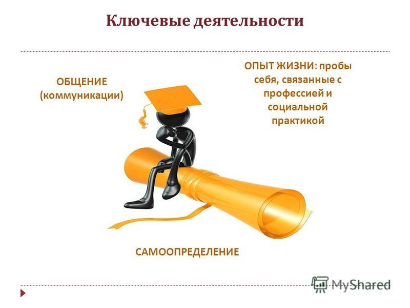 Сколько должен знать человек, чтобы считать Сколько должен знать человек, чтобы считать