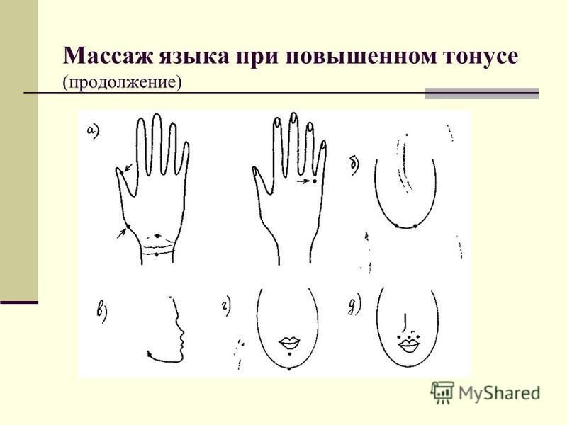 Как правильно рассчитать отпускные (формула) Как лечить стоматит у детей в домашних условиях?