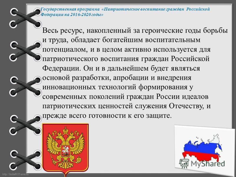 Гражданин российской федерации проект цели Региональный проект патриотическое воспитание граждан российской федерации