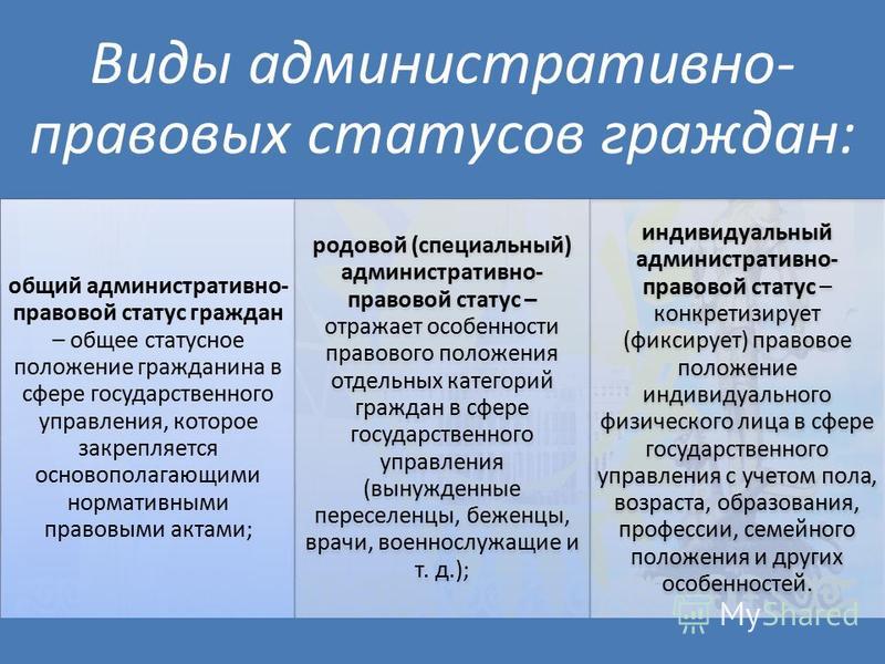 Врач особенности правового статуса Врач особенности правового статуса
