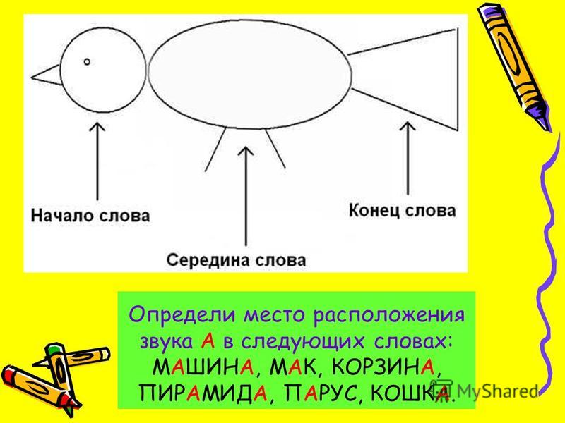 Как обьяснить работы схемы Как обьяснить работы схемы
