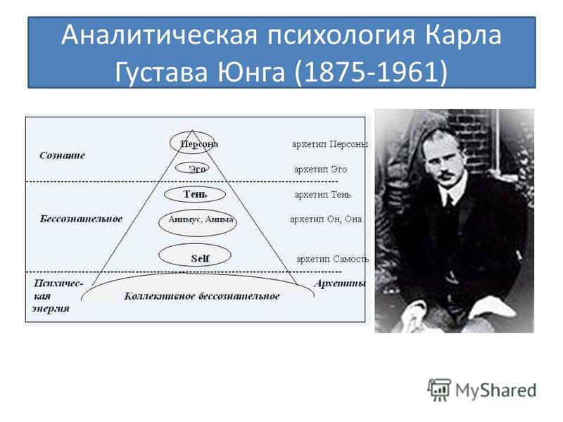 an analysis of psychotherapy Cognitive behavioral analysis system of psychotherapy - information about cbasp for patients in our clinic. an analysis of psychotherapy Cognitive behavioral analysis system of psychotherapy - information about cbasp for patients in our clinic.