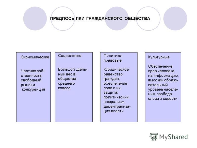 Примеры защиты прав граждан гражданским обществом