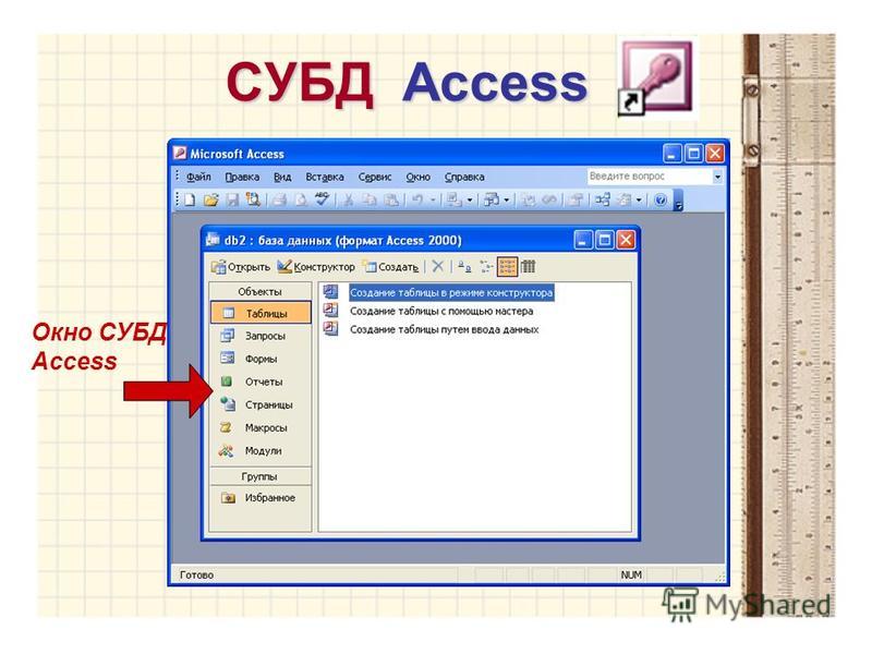 СУБД Access Окно СУБД Access