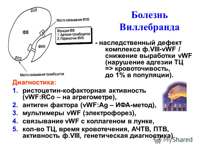Причины болей груди у кормящих