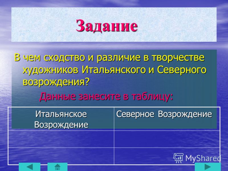 Методические разработки по классическому танцу