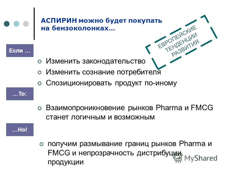 Изменить законодательство Изменить сознание потребителя Спозиционировать продукт по-иному АСПИРИН можно будет покупать на бензоколонках… Если … …То: В