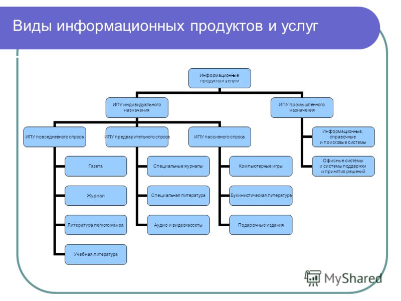 Как можно лечить пролактин