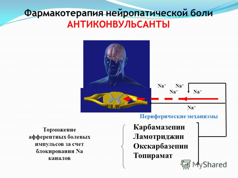 Как лечить кольпит в домашних условиях мужчина