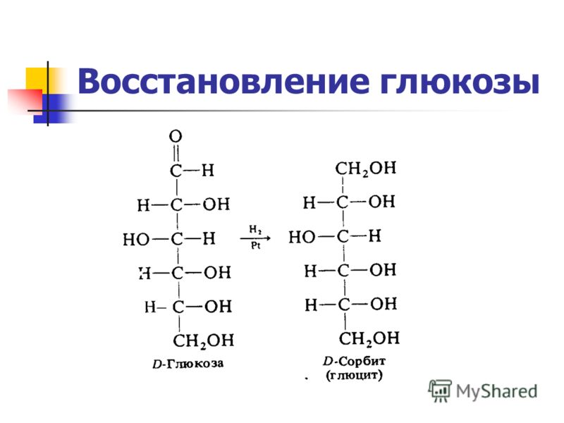 натоварване с глюкоза