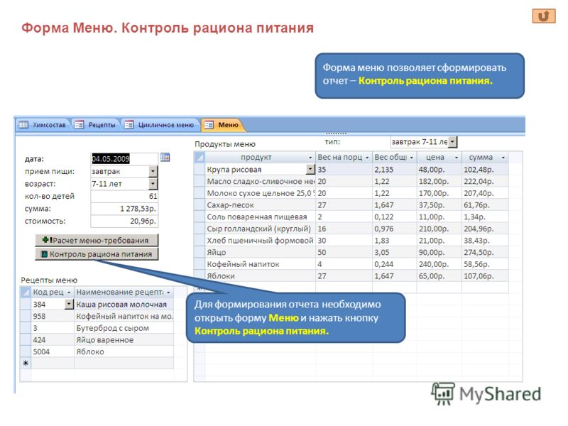 расчет рациона питания для похудения онлайн расчет рациона питания для похудения онлайн