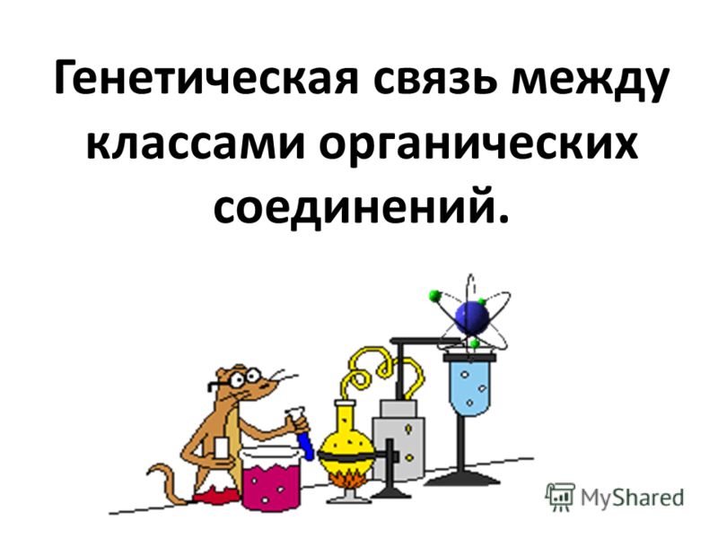 Презентация генетическая связь между классами органических соединений