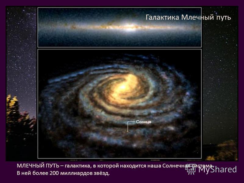 Галактика млечный путь где находится Галактика млечный путь где находится