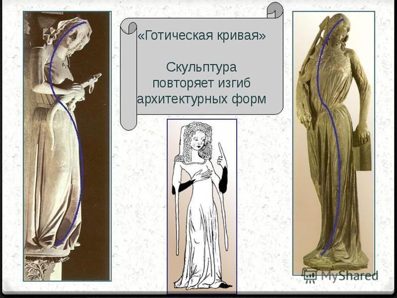 Скульптура связанная с архитектурой Скульптура связанная с архитектурой