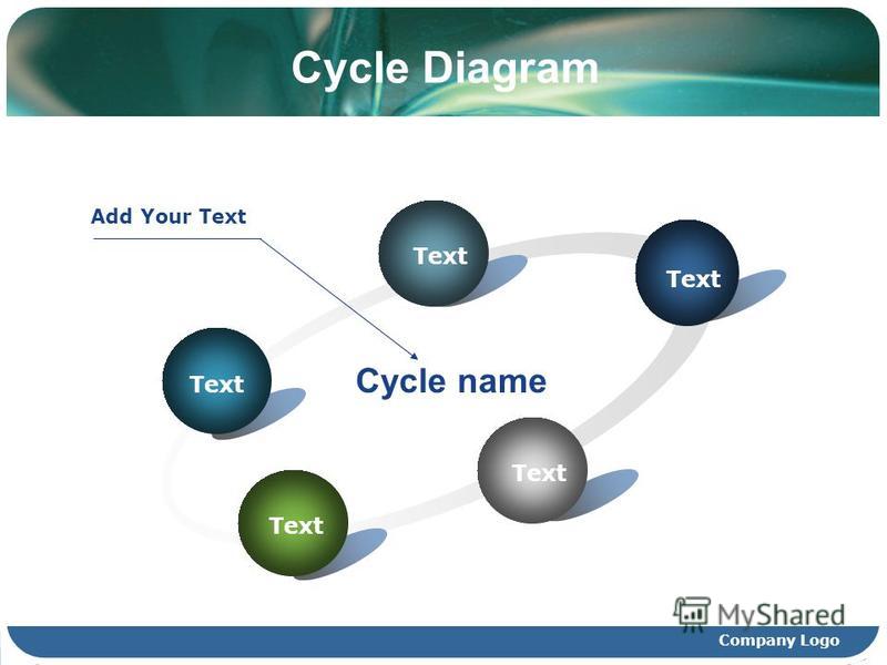 Company Logo Cycle Diagram Text Cycle name Add Your Text