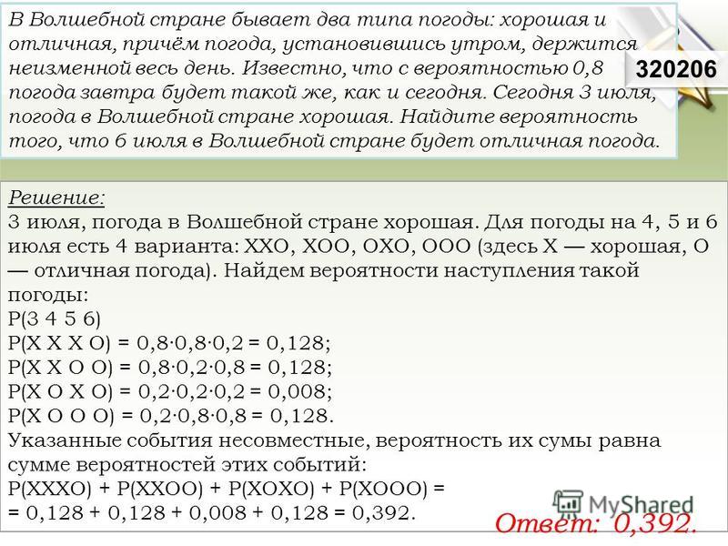Погода в тигиле камчатского края