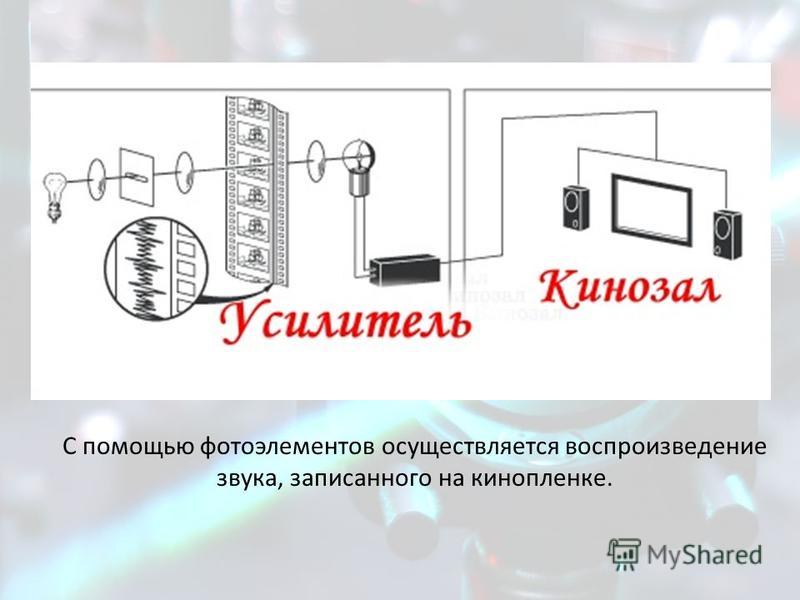 Реферат по теме Фотоэлементы Реферат по теме Фотоэлементы