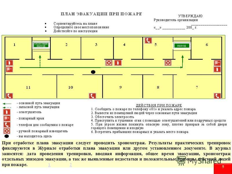 Образец графика проведения тренировок по эвакуации