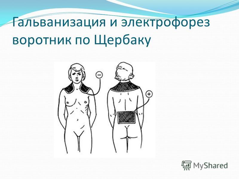 При электрофорезе между электродами и кожей помещаются При электрофорезе между электродами и кожей помещаются