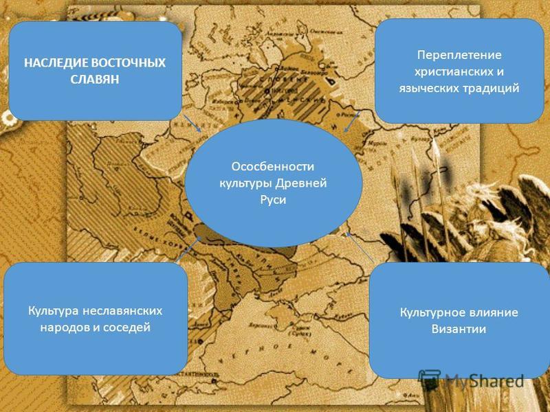 Реферат: Культура и быт Древней Руси 3