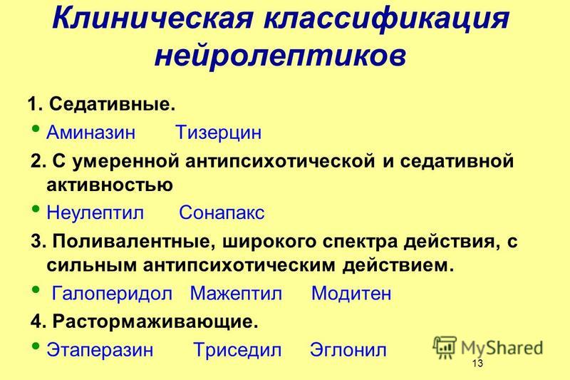 Аминазин Галоперидол Этаперазин Относятся К Группе