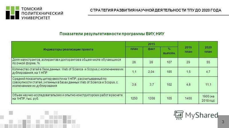 план научно исследовательской работы магистранта образец