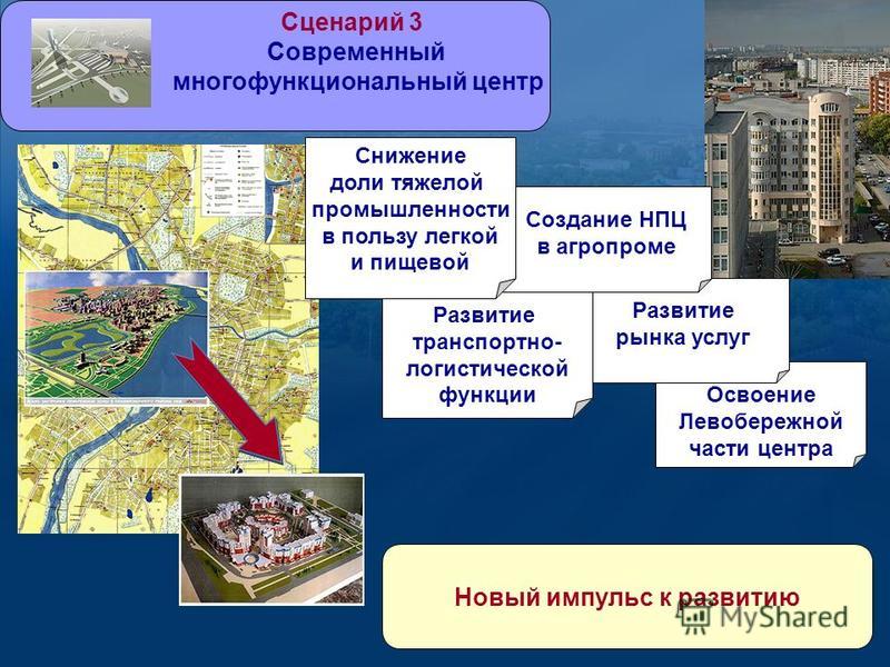 Доминирование сценарий Доминирование сценарий