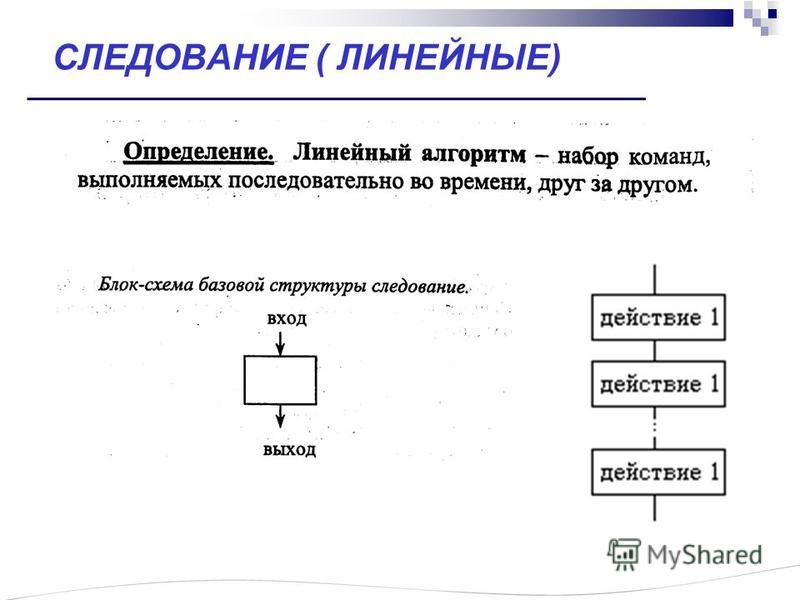 Линейный вид алгоритма пример