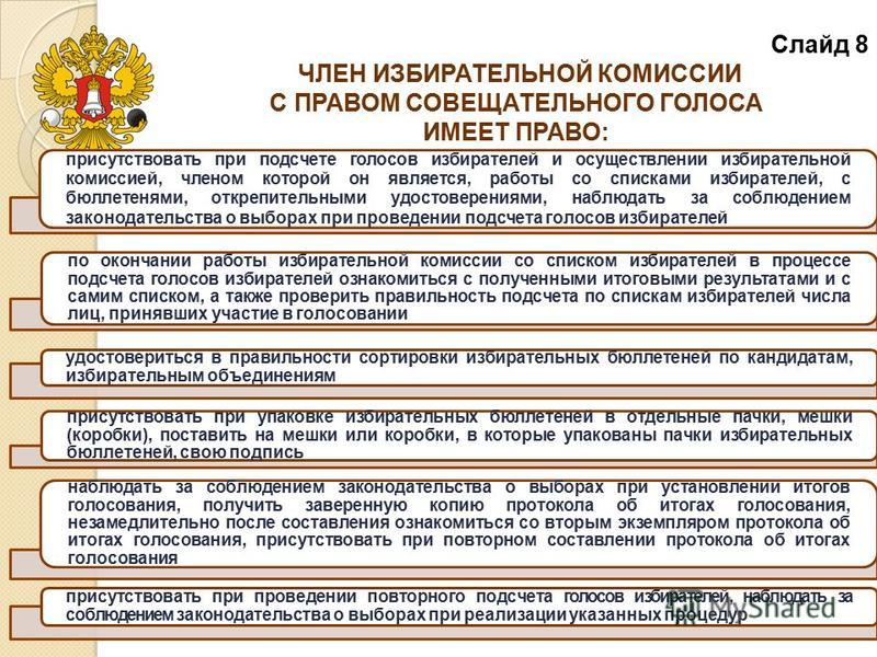 Член избирательной комиссии с правом совещательного голоса и решающего отличия