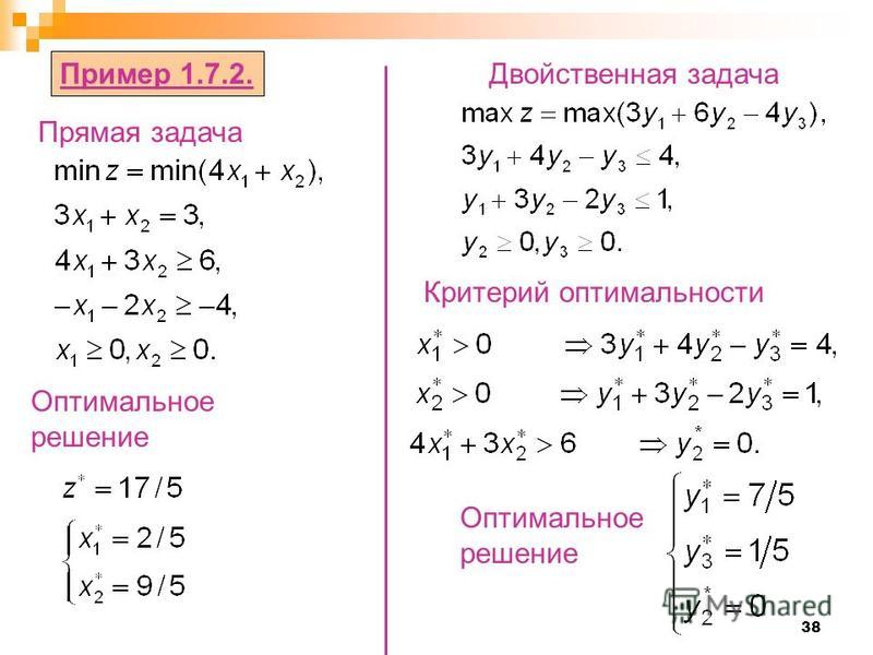 Пример решения двойственных задач