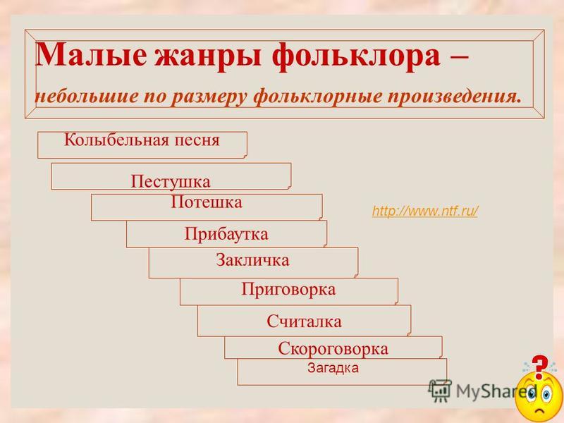 Проект малые жанры фольклора 6 класс