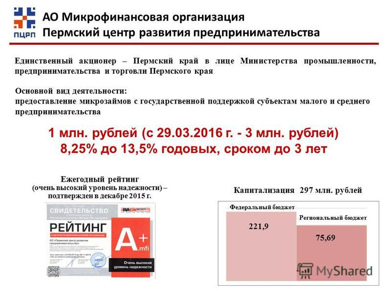 Барнаул господдержка ип микрозайм, диплом на тему судимость в уголовном праве и зао нпф промагрофонд отзывы Барнаул господдержка ип микрозайм