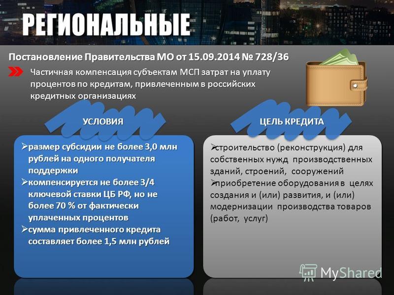 Меры поддержки инвестиционных проектов