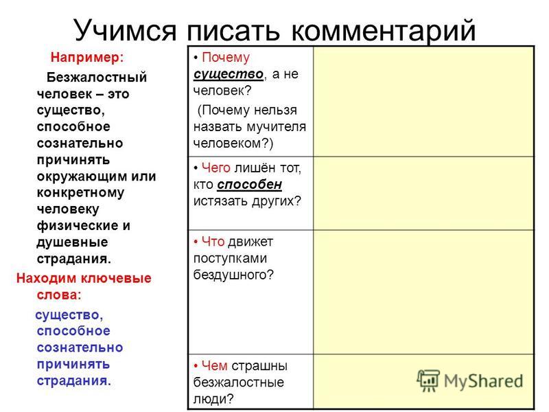 Сочинение Сострадание и Жалость